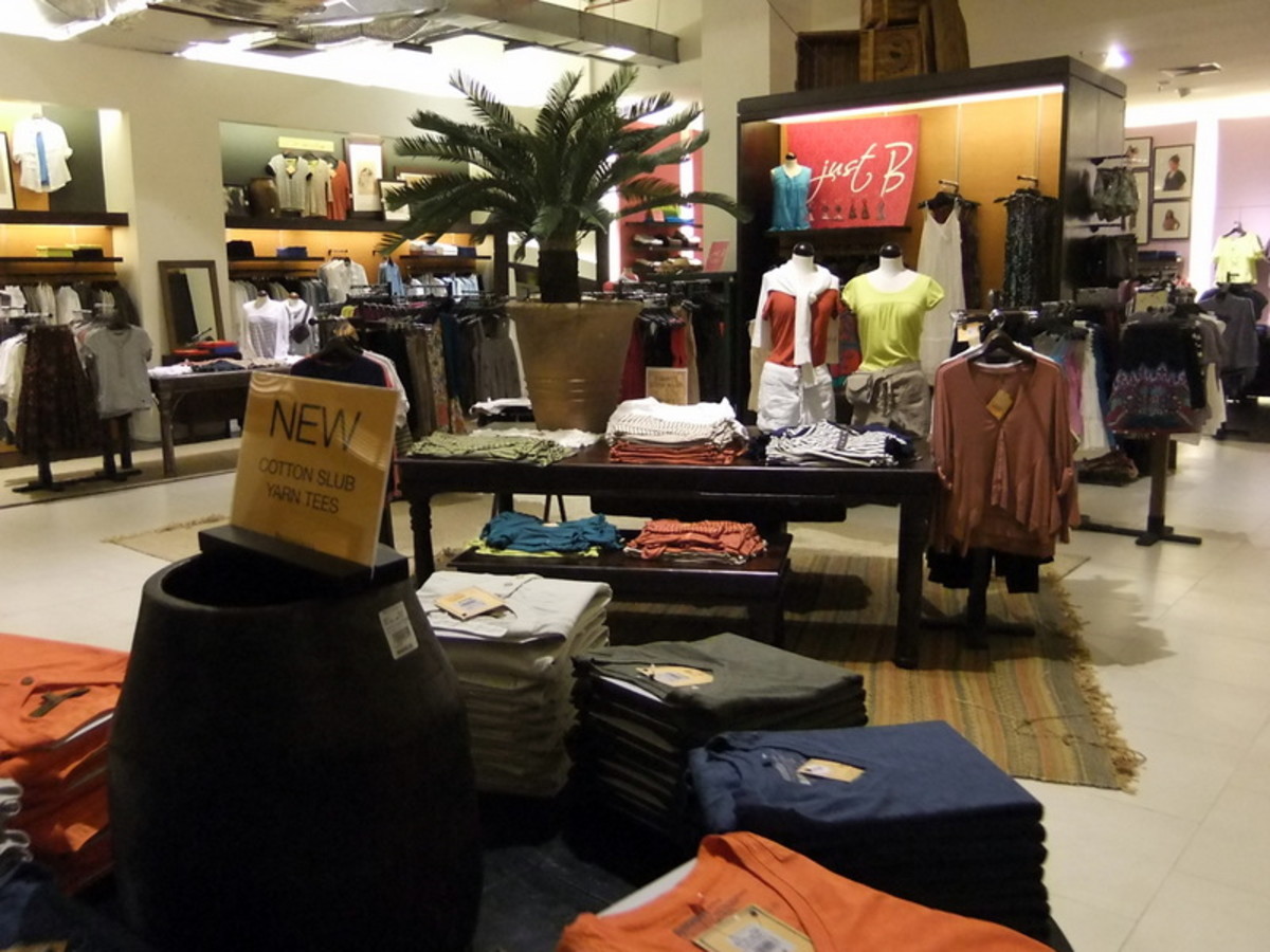 How to Start an Online Business in Malaysia hubpages