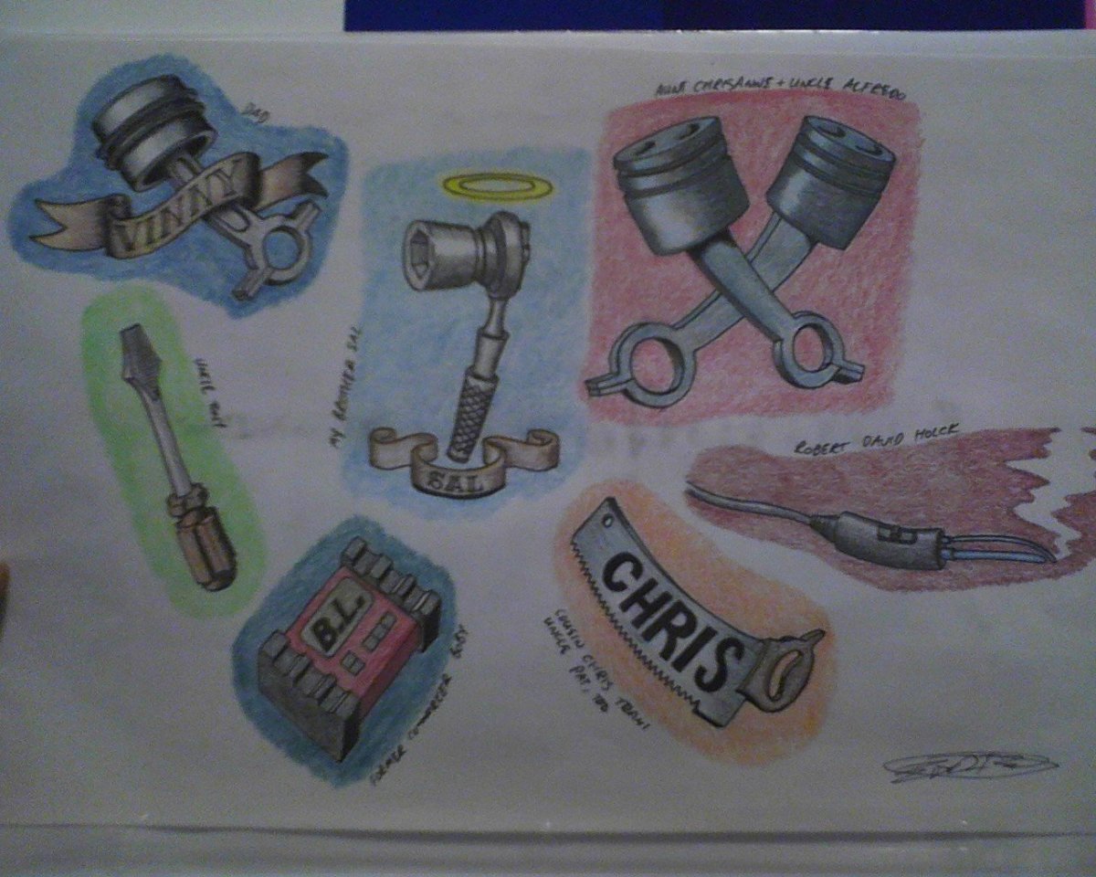 How to Create a Tattoo Portfolio for an Apprenticeship TatRing