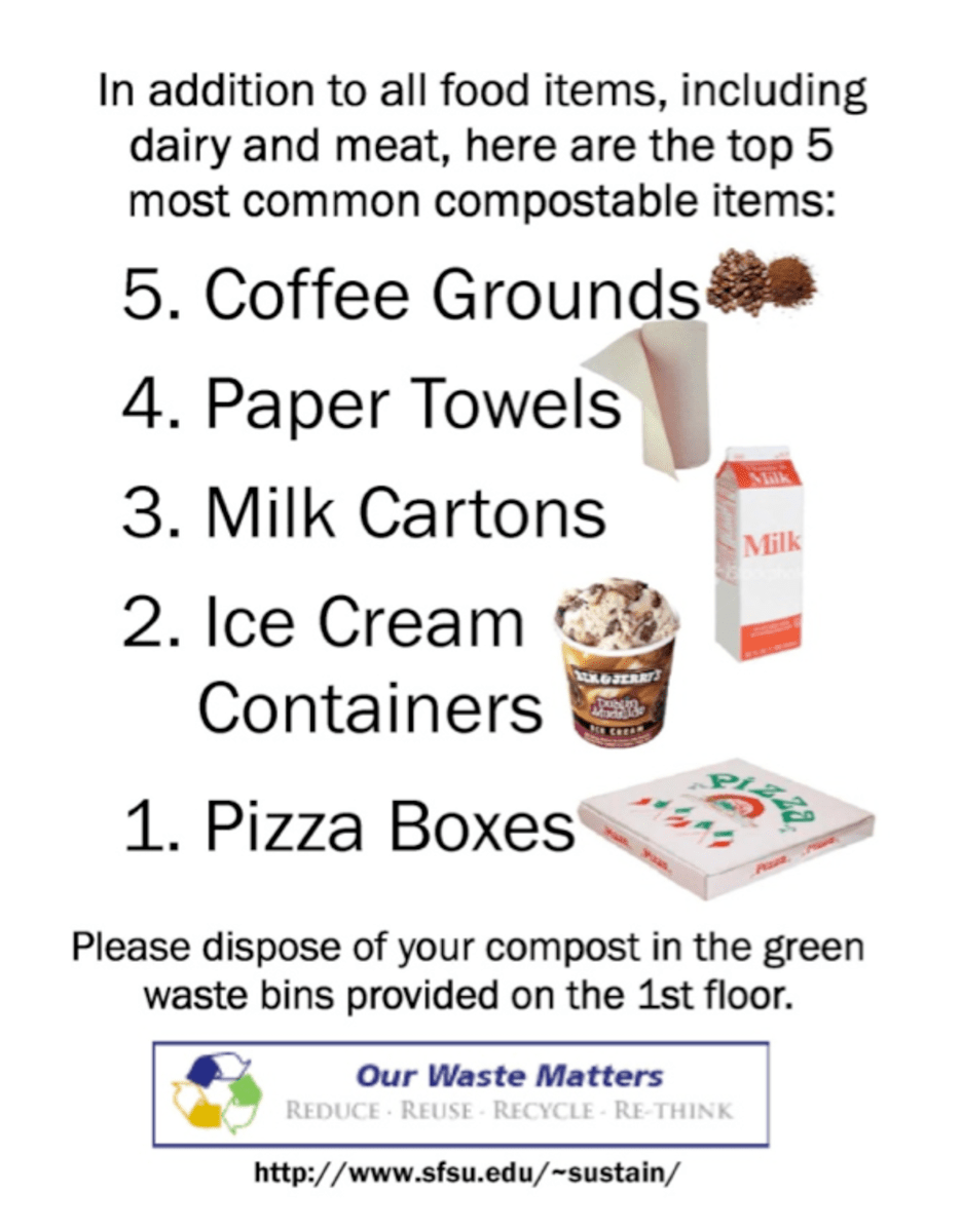 Smart Sustainability with Square Containers for Shipping and More