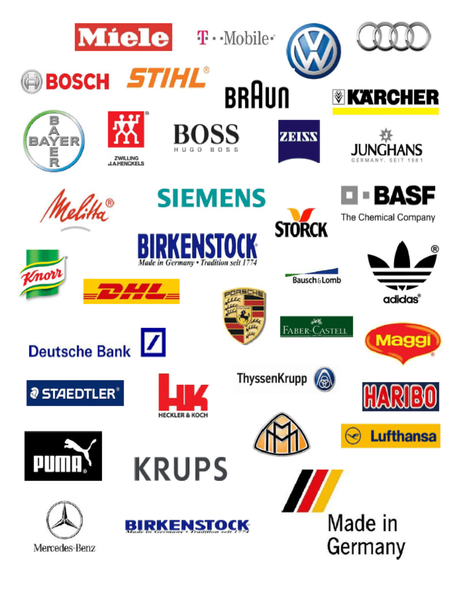 What Products Are Produced In Germany at Harry Matney blog