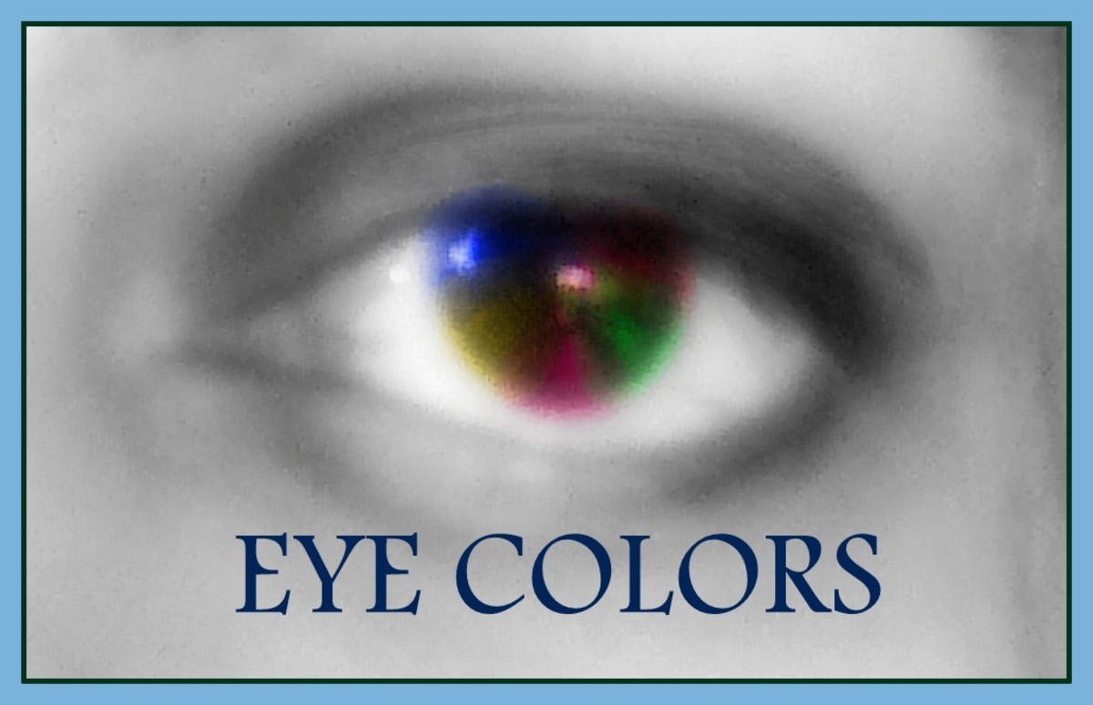 Eye Color And Your Personality Traits
