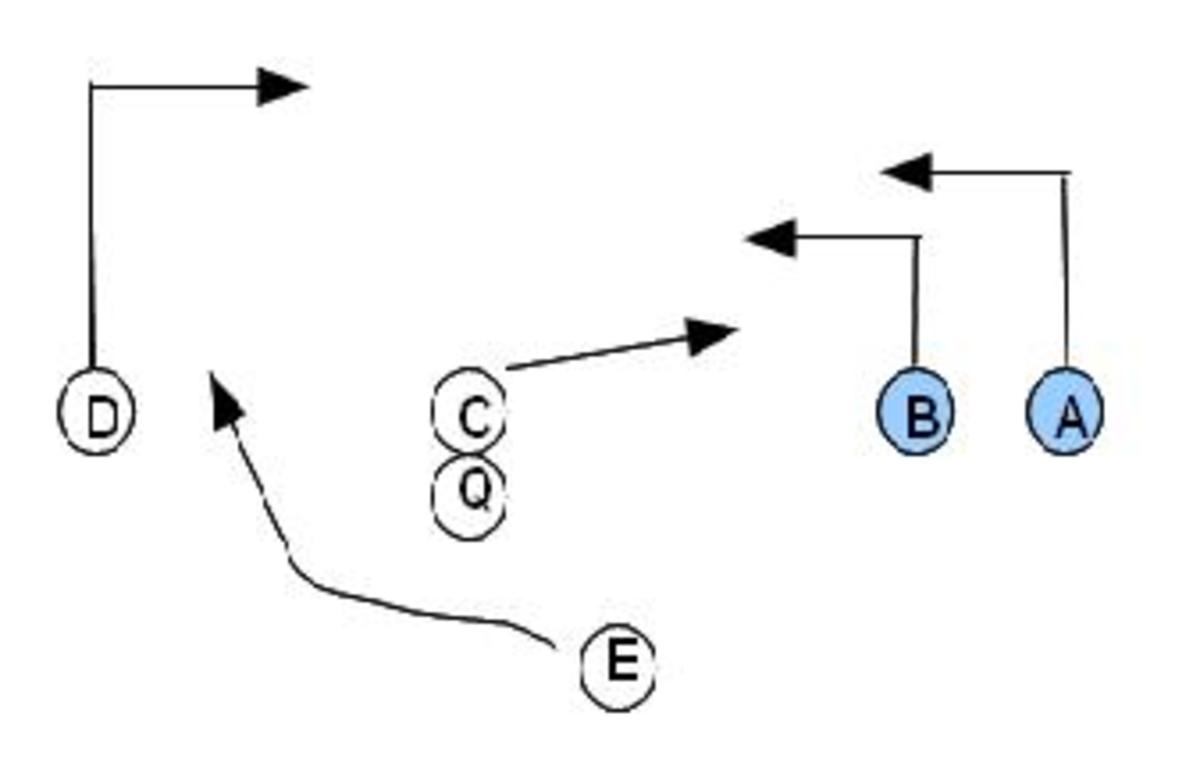 Flag Football Playbook 8 Of My Best Football Plays For 6