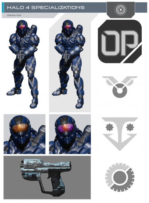 Halo 4 Spartan Ranking System, Armor Abilities, Armor Variants, and