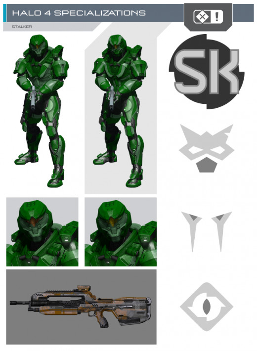 Halo 4 Spartan Ranking System, Armor Abilities, Armor Variants, and