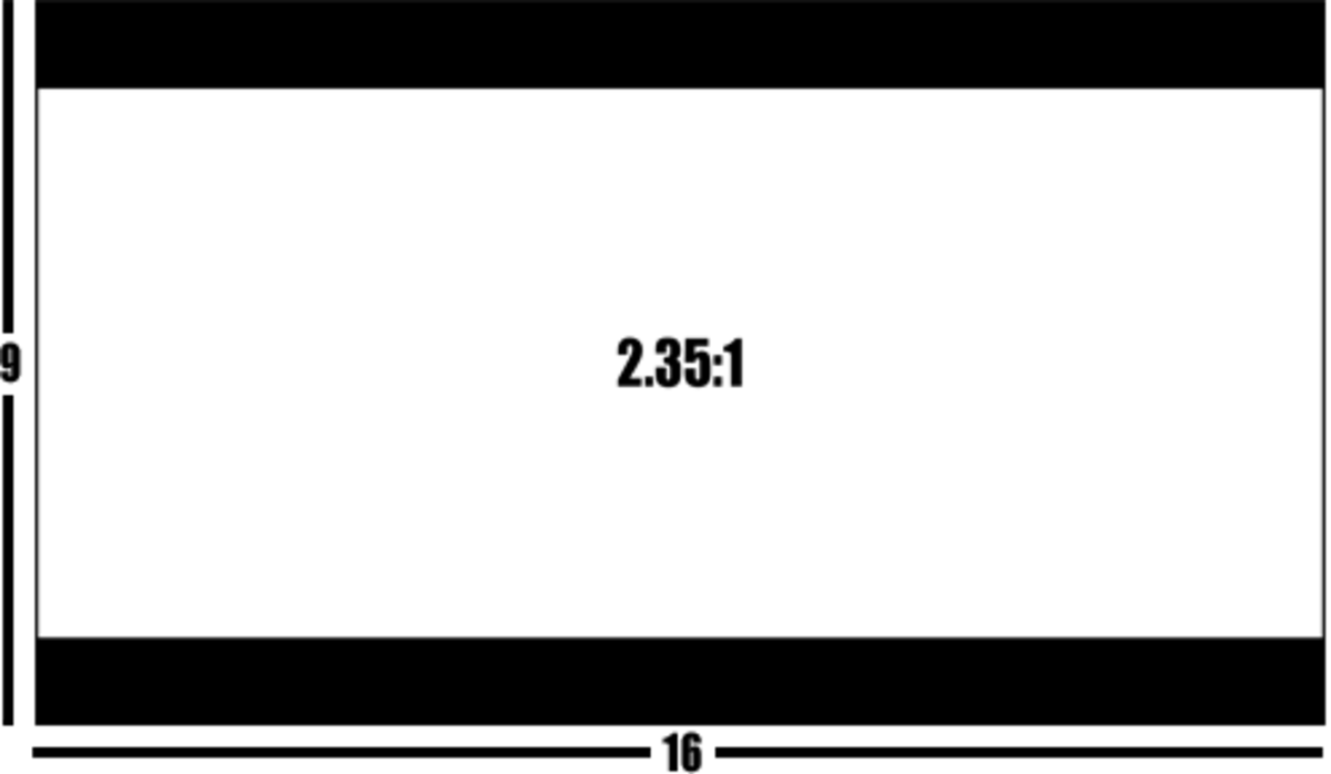 Should You Use A Grey Or White Projector Screen? TurboFuture