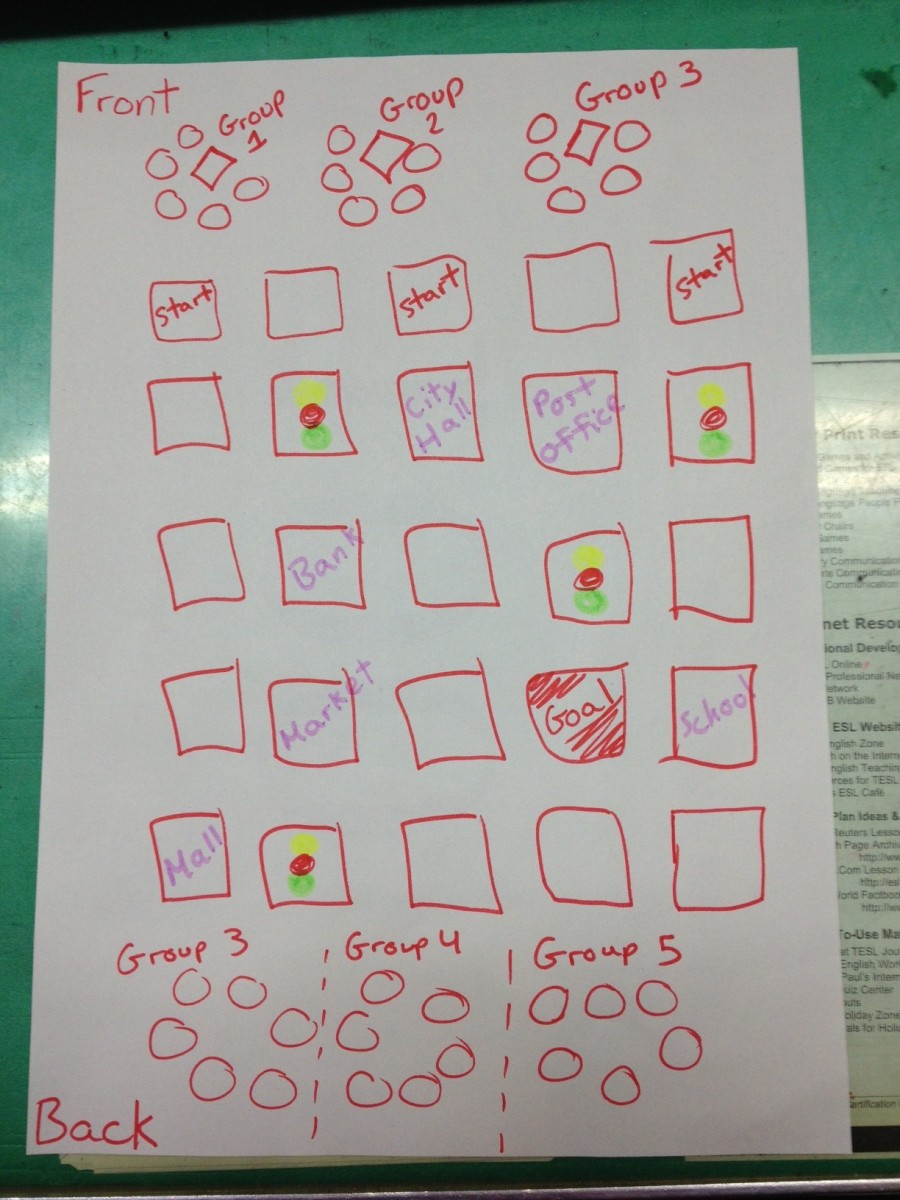 Giving Directions Activity for a Large ESL Class HubPages