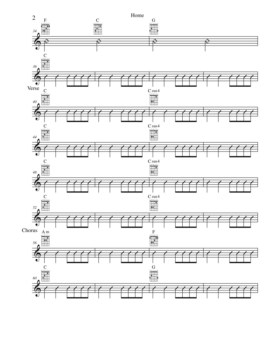How To Play Home By Phillip Phillips On Guitar • Chords, Strumming And