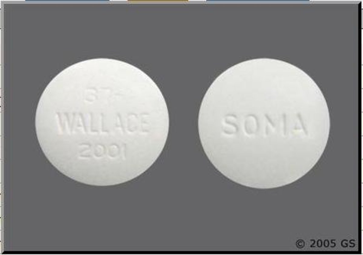 Prescription Muscle Relaxers List HealthProAdvice