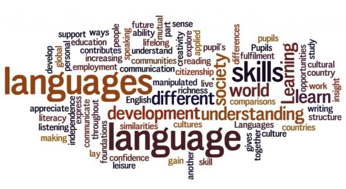 The Importance of Language In This Modern Day And Age | hubpages Language translation services rfp
