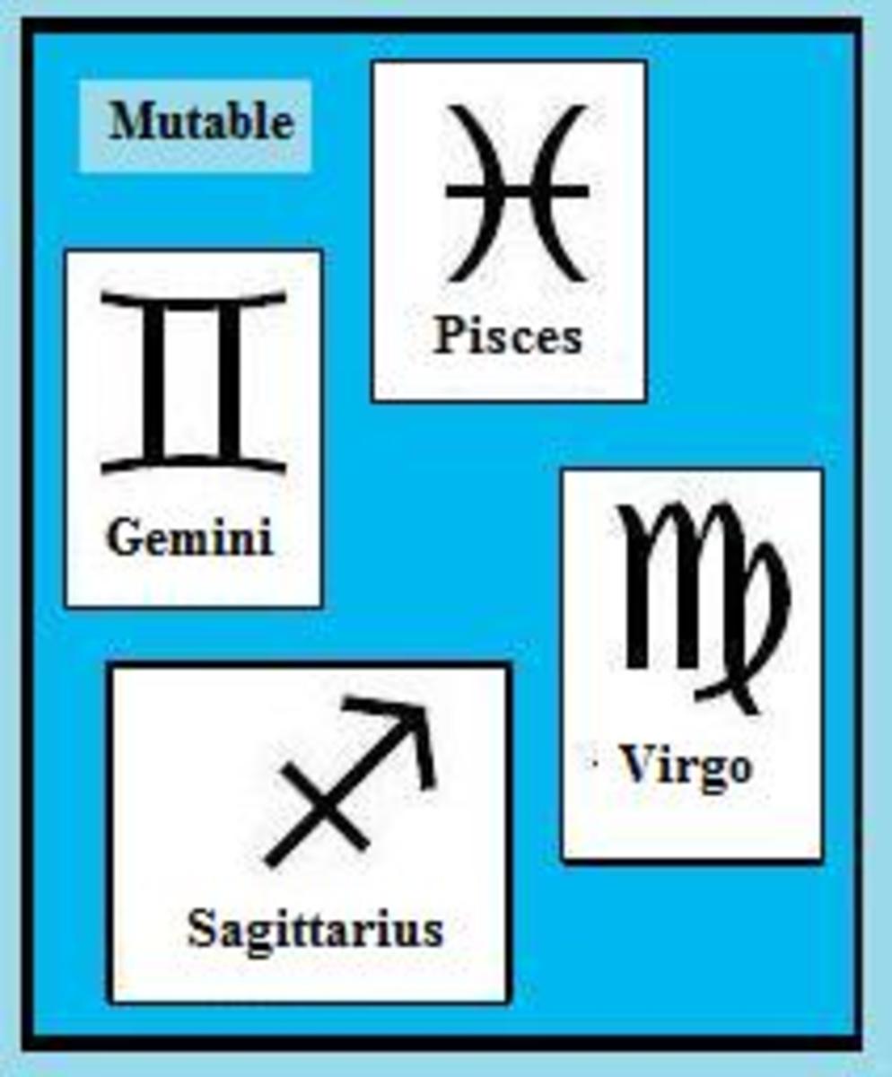 What are the Qualities of the Zodiac Signs in Astrology?