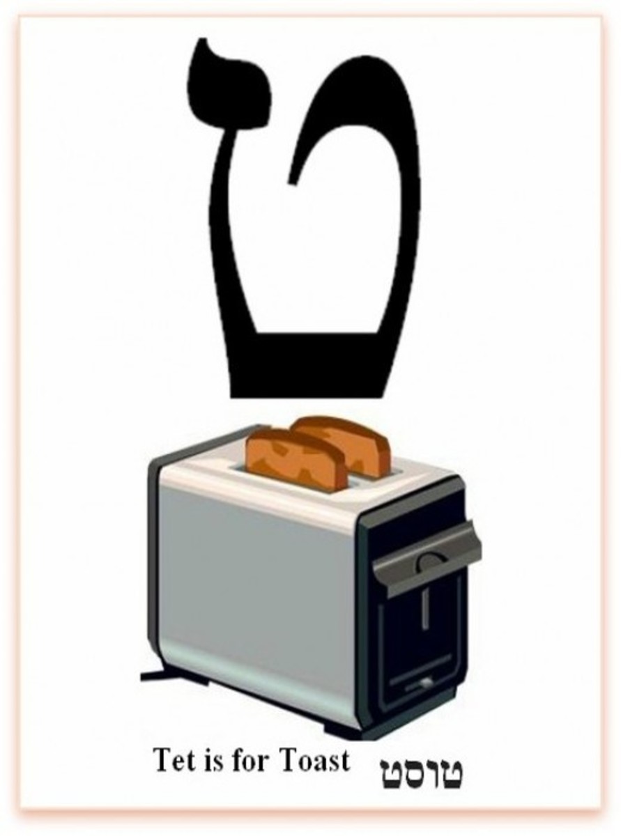 HEBREW LETTERS Hebrew Alphabet HubPages