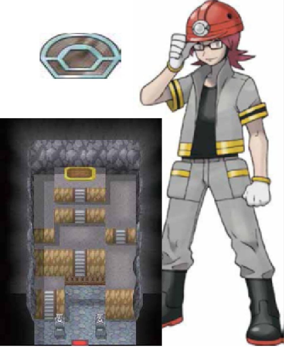 Gaming Guide Pokémon Platinum The Sinnoh Gym Leaders hubpages