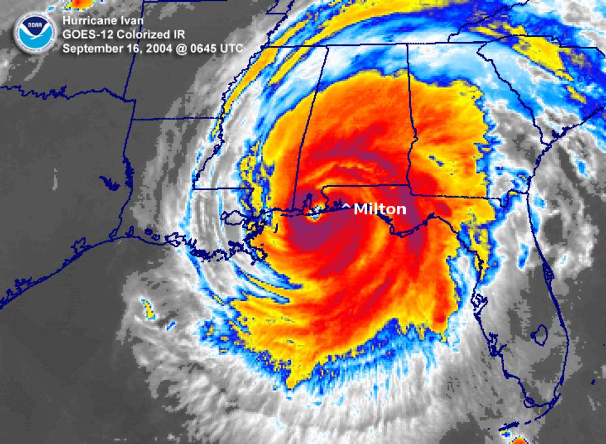 Milton Florida hubpages