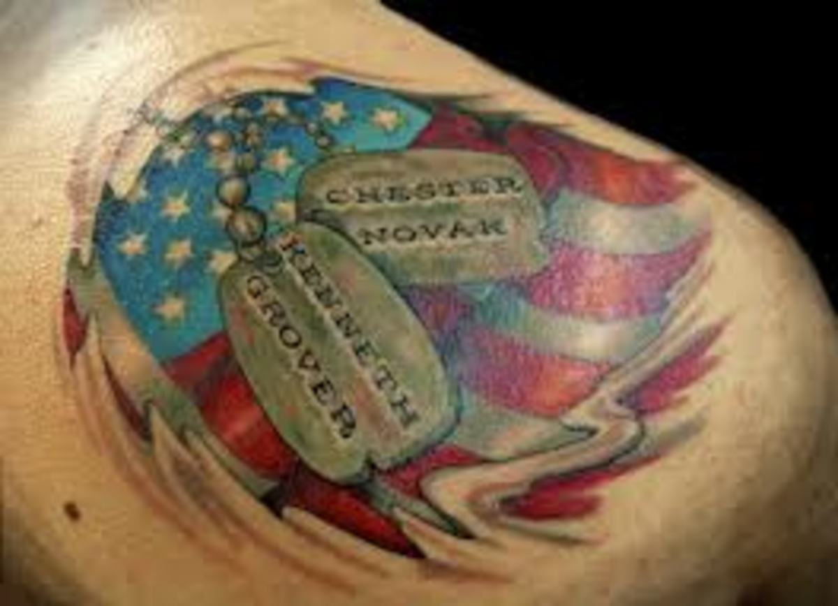 Dog Tag Tattoo Designs And MeaningsDog Tag Tattoo Ideas And Pictures