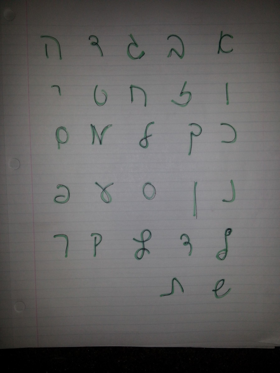 How to Write the Hebrew Alphabet. Owlcation
