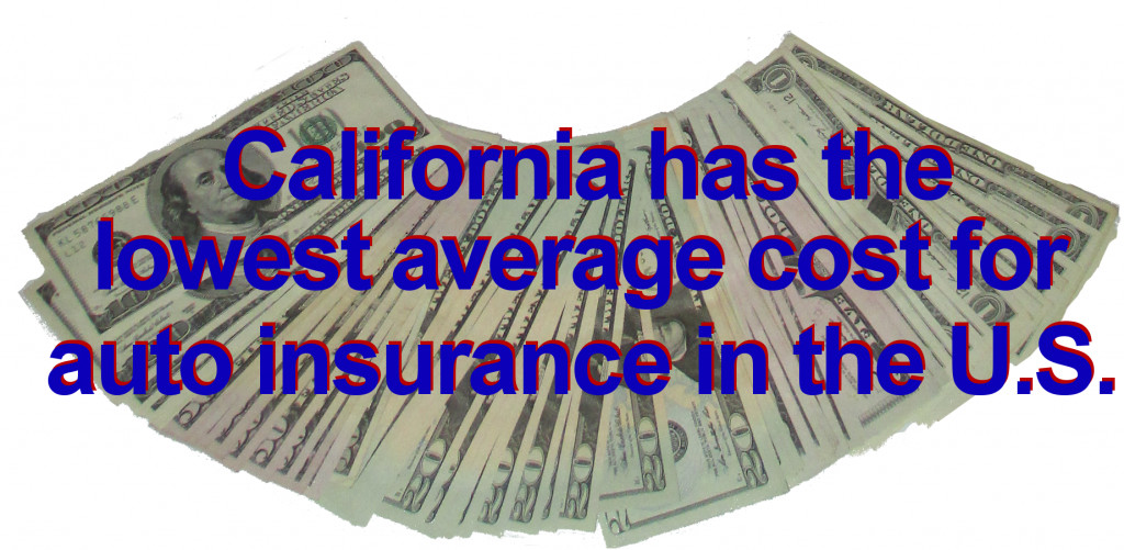 Car Insurance Alternatives HubPages