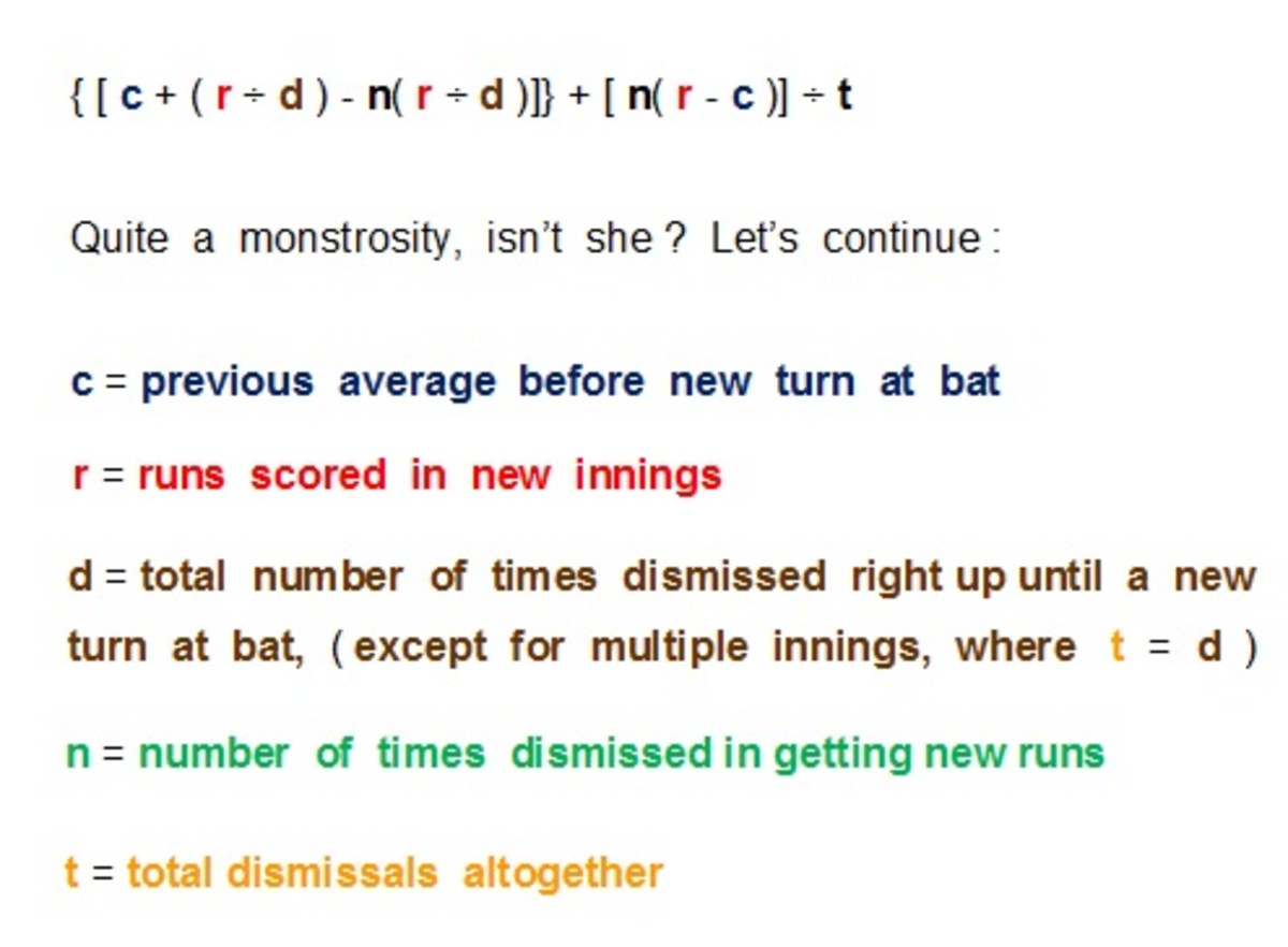 Mathematics of Cricket hubpages