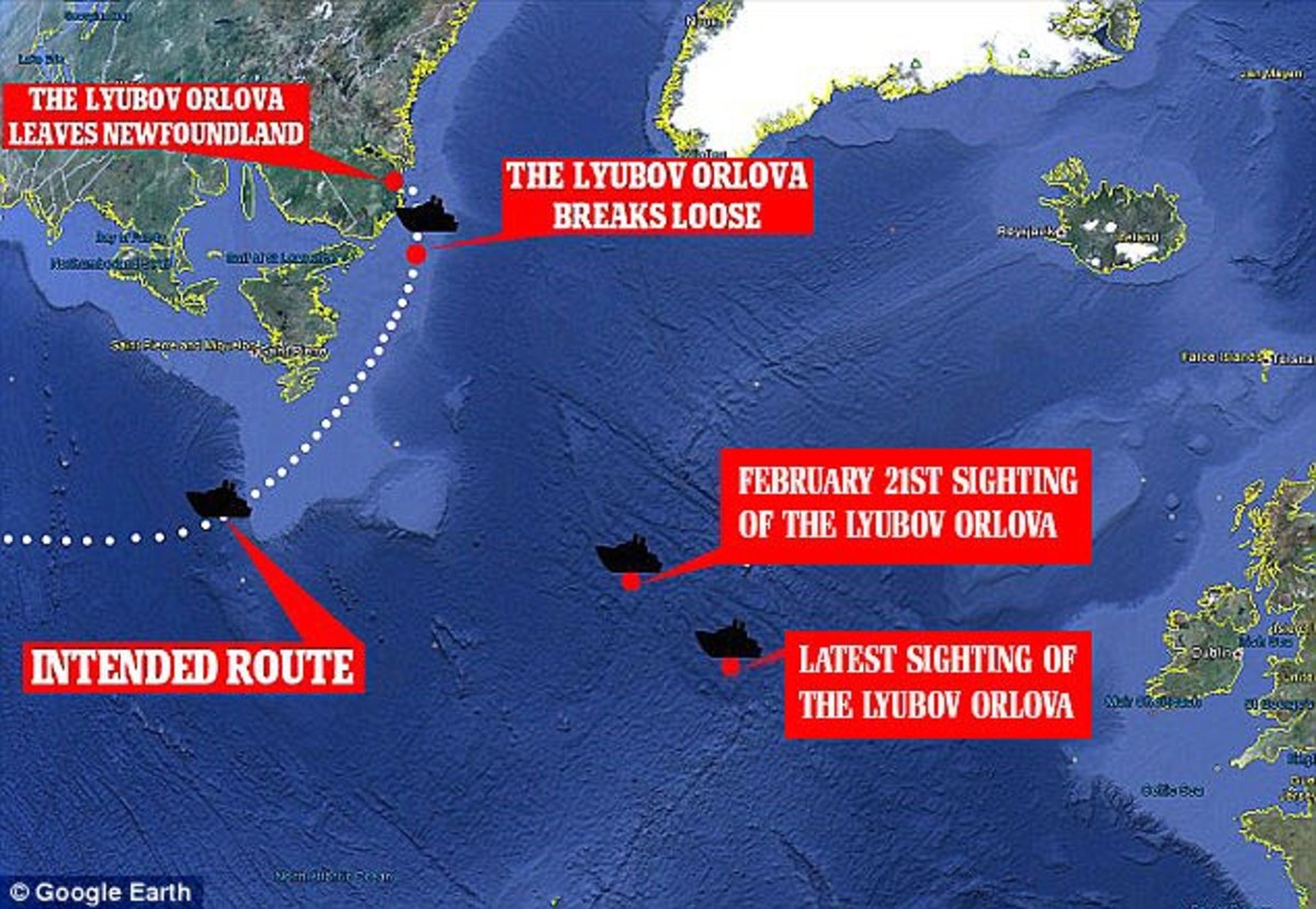 Whatever Happened to the Lyubov Orlova the Modern Day