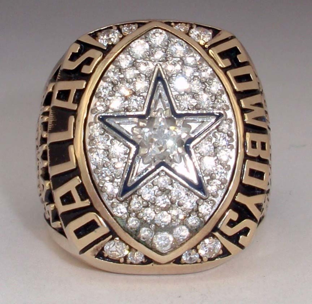 NFL Super Bowl Rings Historic List of Winning Teams HubPages