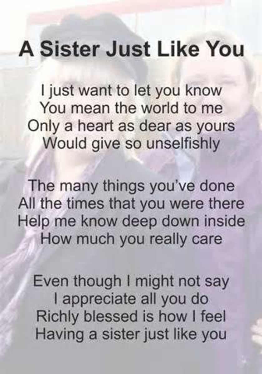 Happy Birthday Wishes and Quotes for Your Sister Holidappy