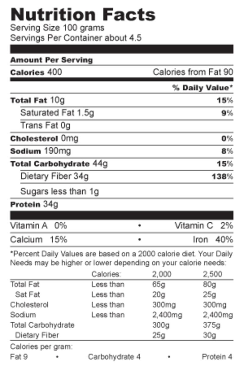 Amazing Health Benefits of Alfalfa The Father of All Foods Grow