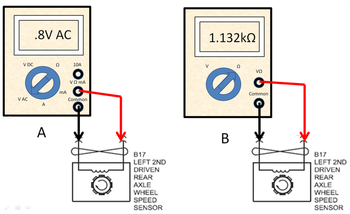 DIY Auto Service ECM PCM Automotive Computer System