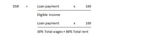 3 Common Criteria Banks Use to Assess Your Eligibility for Bank Loan