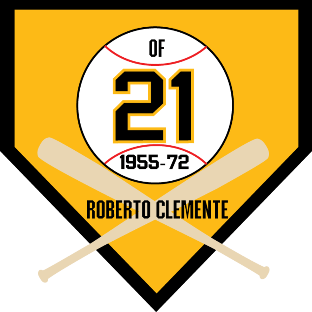 Roberto Clemente, a Hero On and Off the Baseball Field hubpages
