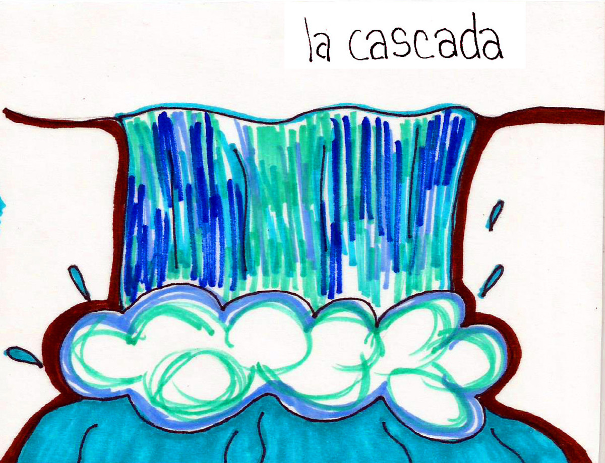 Study Spanish Nature and Weather Vocabulary La naturaleza HubPages