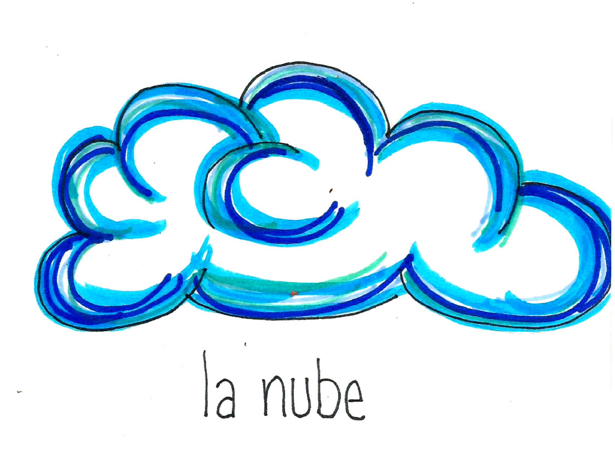 Study Spanish Nature and Weather Vocabulary La naturaleza HubPages