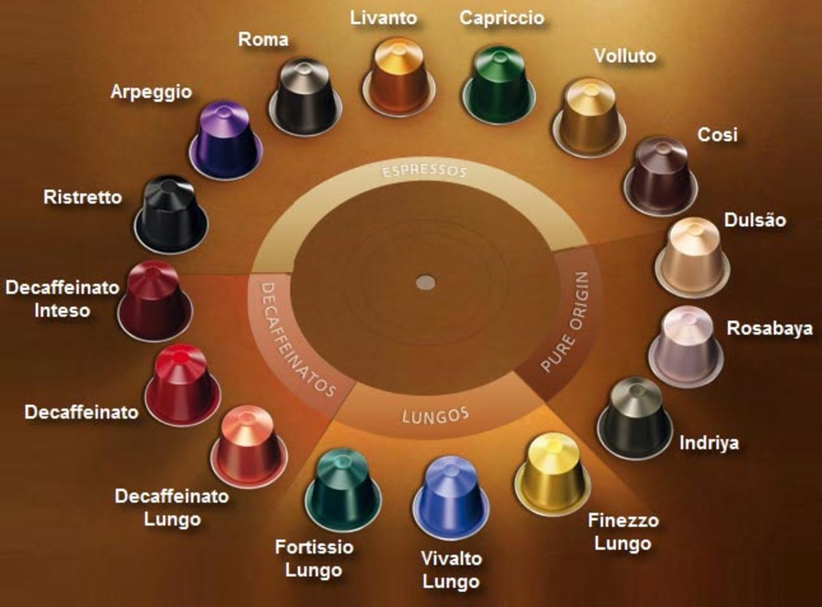 Reusing Nespresso U Espresso Machine Capsules When Other Methods Fail