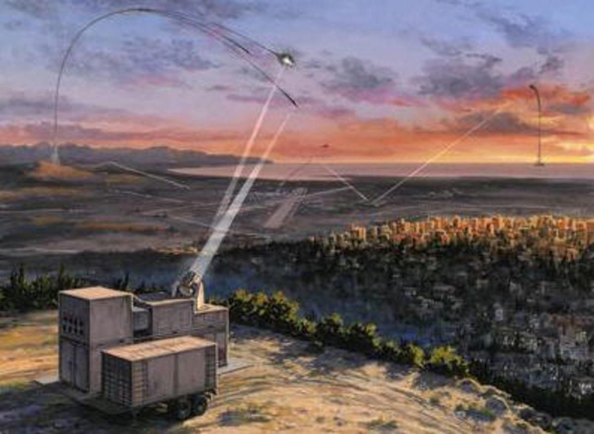 Israel's Iron Beam Laser Weapon