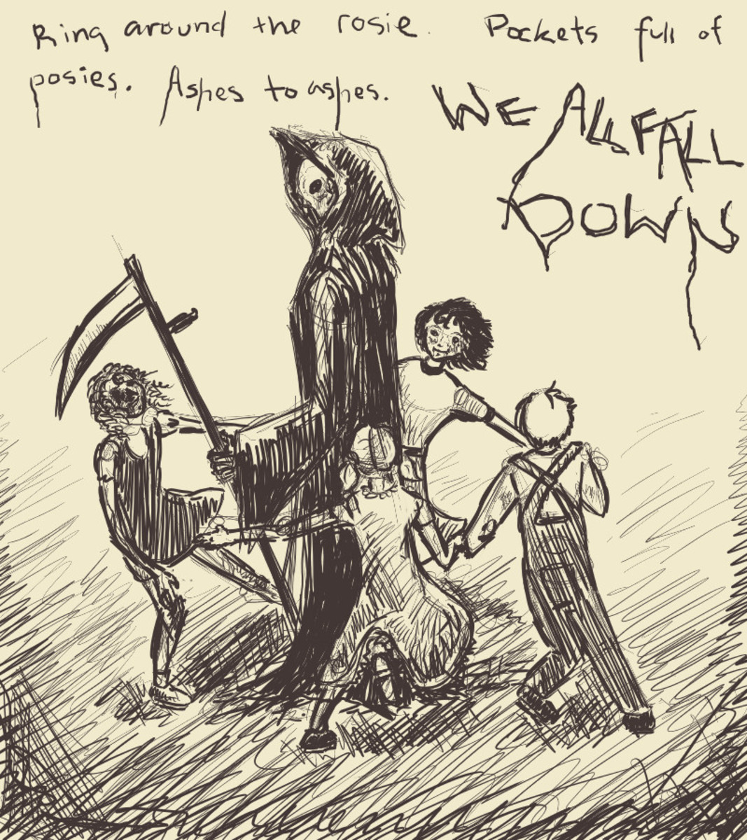 The Bubonic Plague Could It Happen Again? HubPages