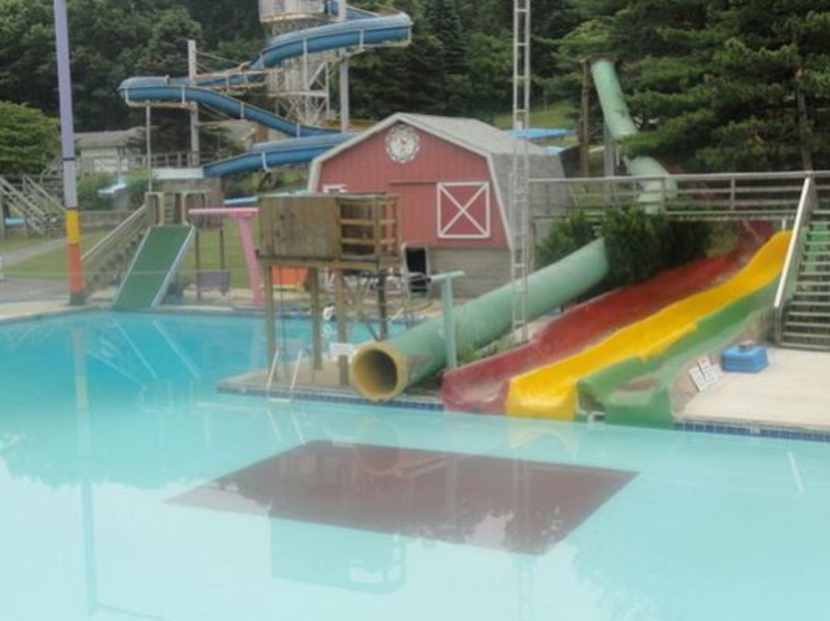 Best Water Parks in Pennsylvania hubpages