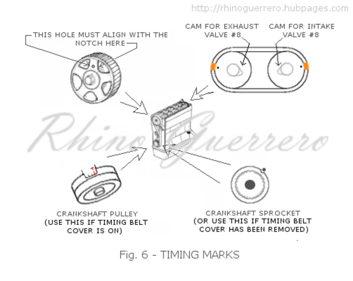 Ford Ranger 25 Diesel Timing Marks Best Auto Cars Reviews