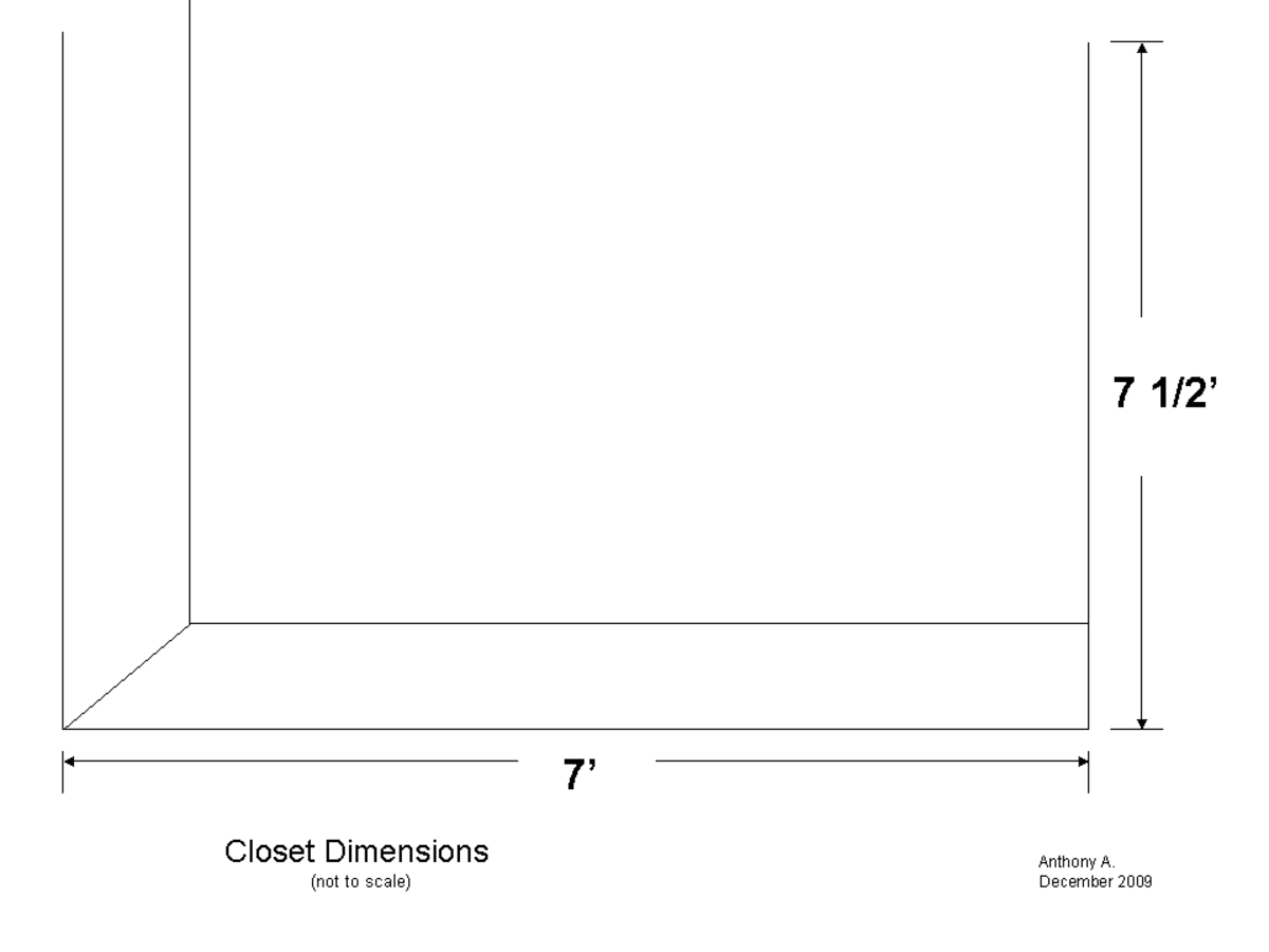 DIY Closet Organizer Plans How to Customize Your Closet Dengarden