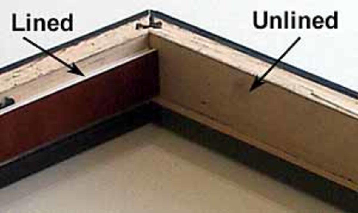 3 Ways To Frame A Pastel Or Oil Pastel Painting HubPages