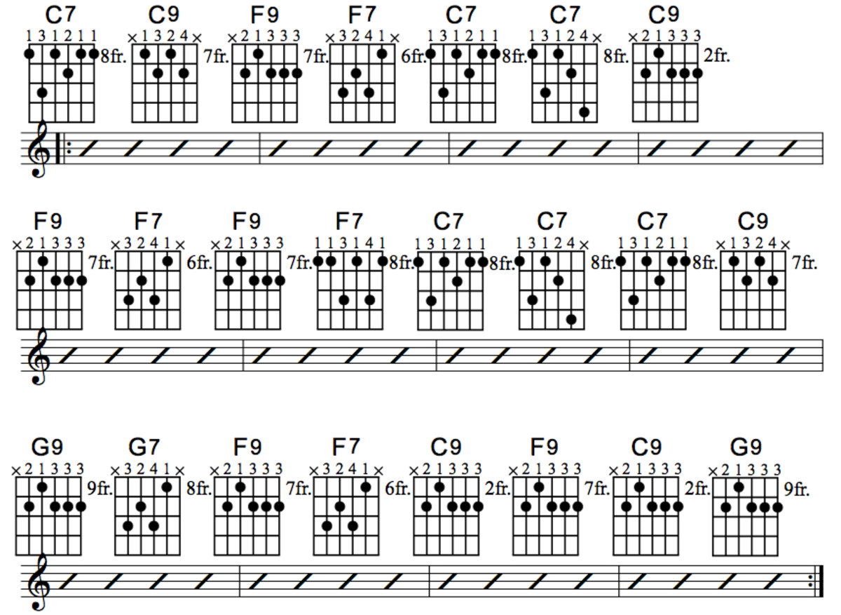 Blues Guitar Chord Progressions • The Three Chord Progression • Part 2