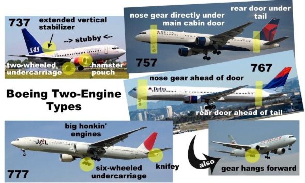 Commercial Aircraft Identification HubPages