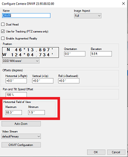 ONVIF Protocol Requirement