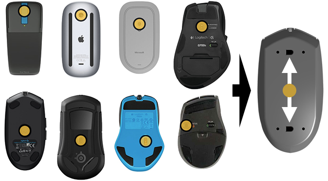 Optimal Sensor Position for a Computer Mouse