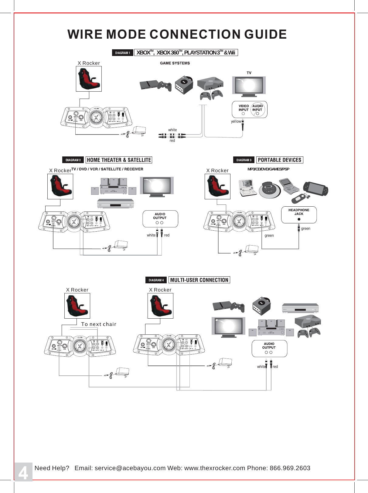 Gaming Chair Guide