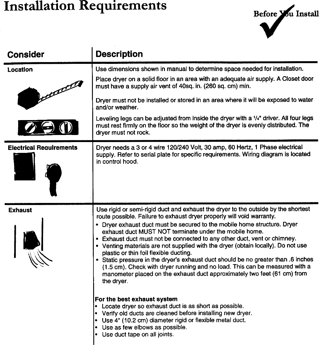 File 120 240 Volt Wiring Diagram Dryer