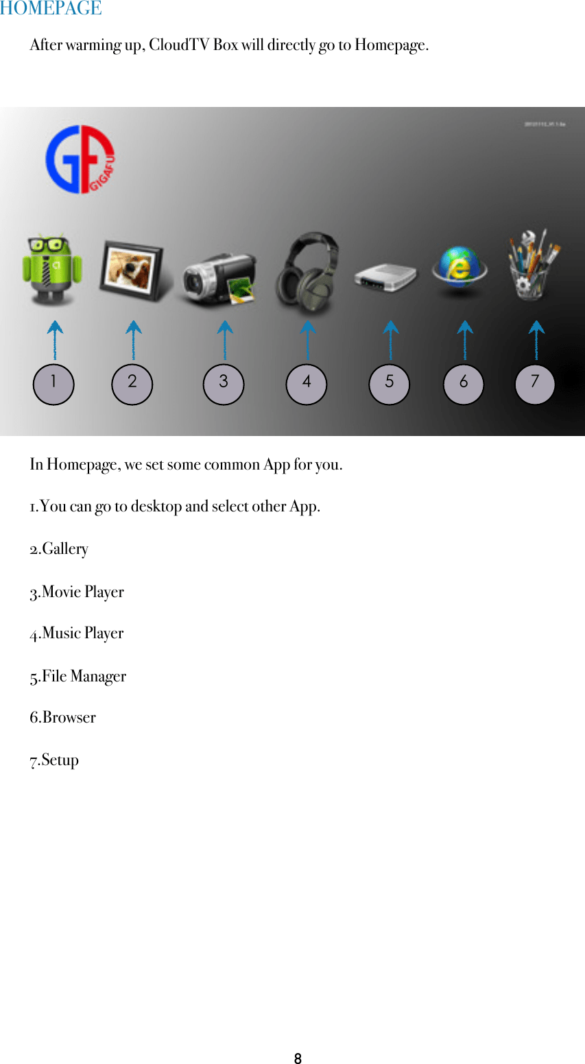 AMPAK Technology WSTA666 Cloud TV BOX User Manual 20130313 usermanual