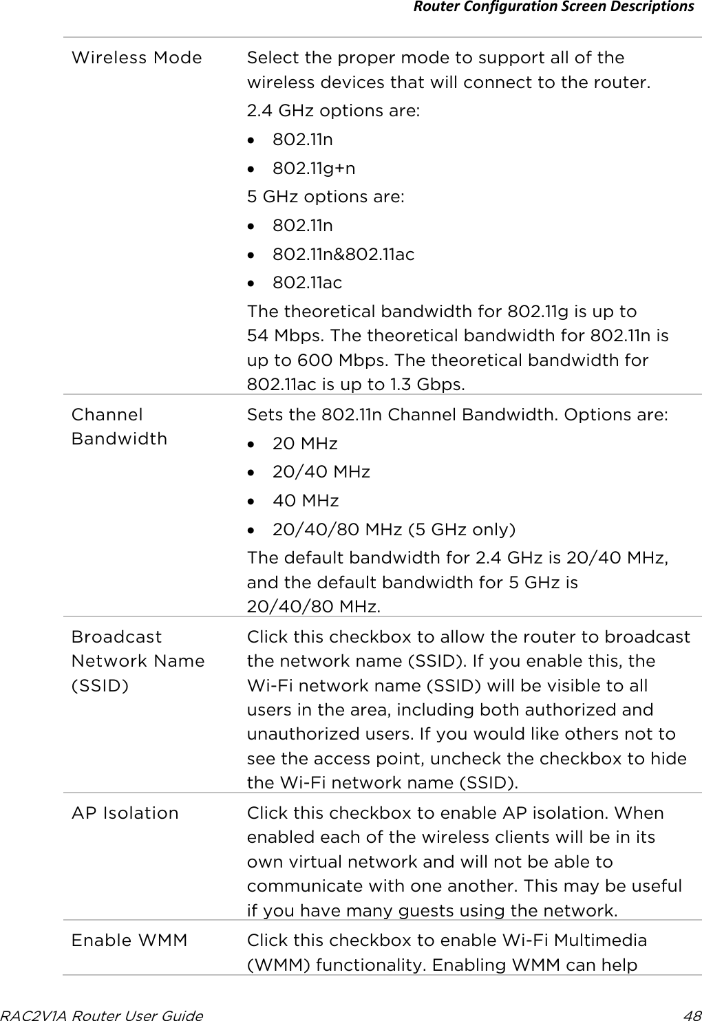 ARRIS TR4400 802.11ac Wireless Router User Manual User Guide