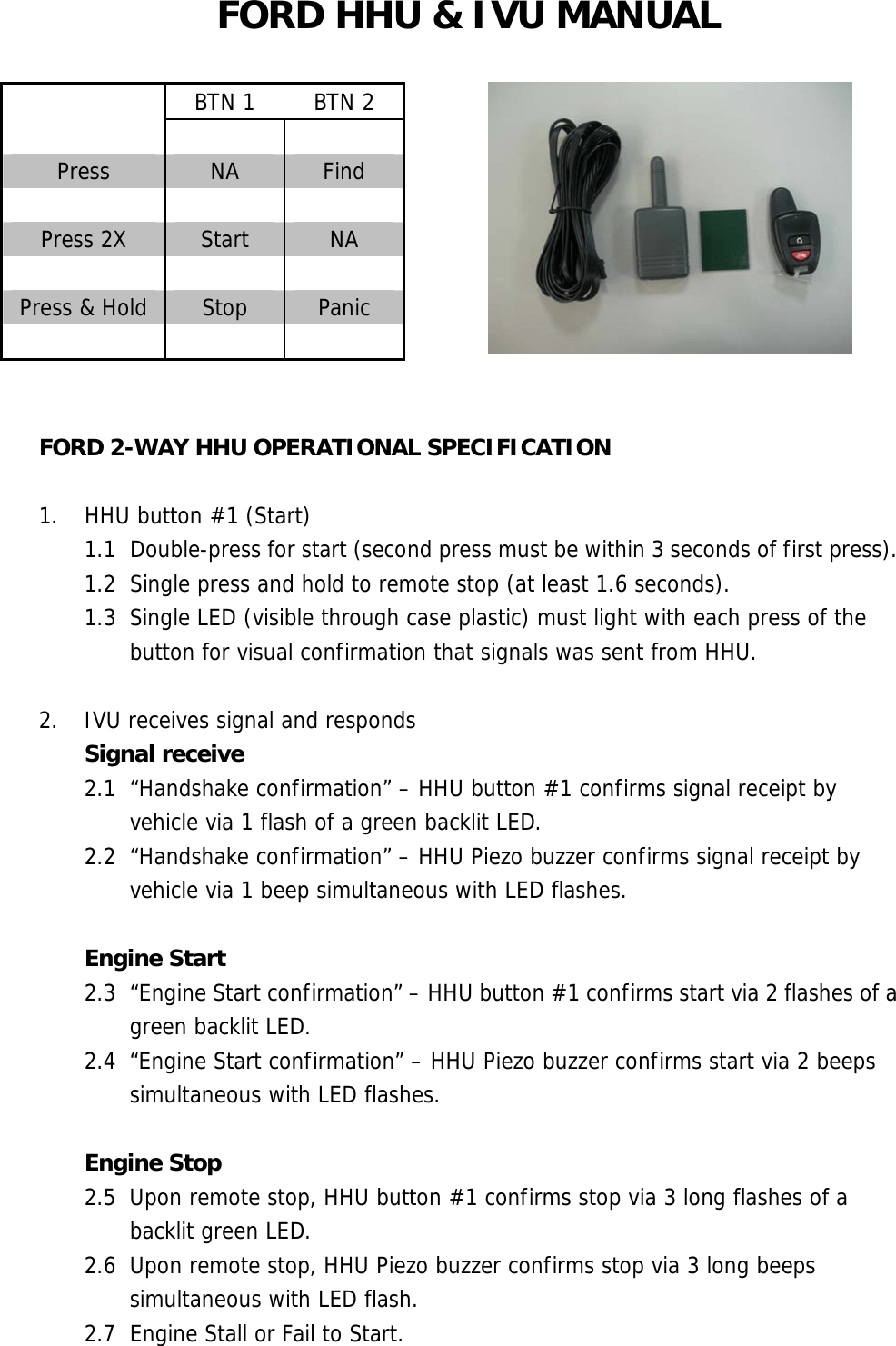Advance Security TR28 Car Alarm Transceiver User Manual FORD HHU IVU