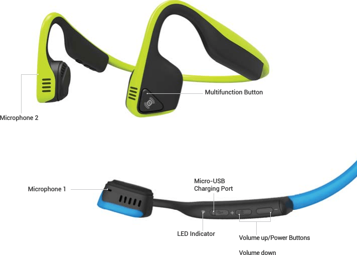 AfterShokz ASCEHB3 Bone conduction headphone User Manual Trekz PAK