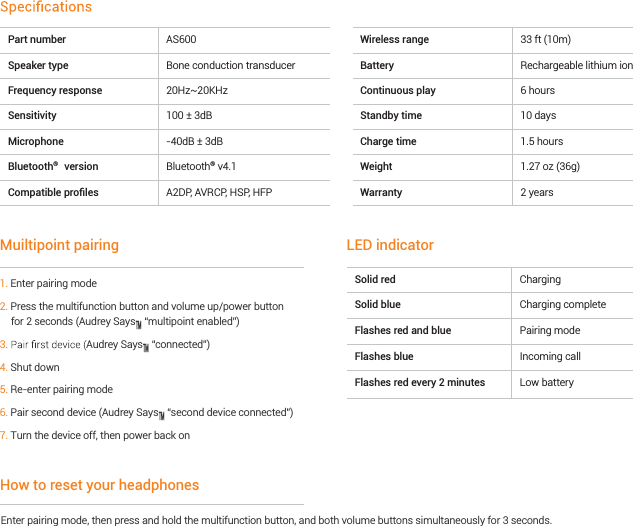 AfterShokz ASCEHB3 Bone conduction headphone User Manual Trekz PAK