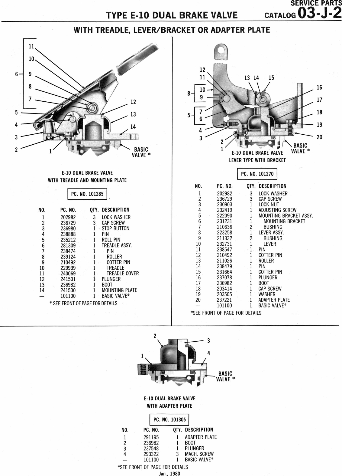 Bendix 03 J 2 Users Manual