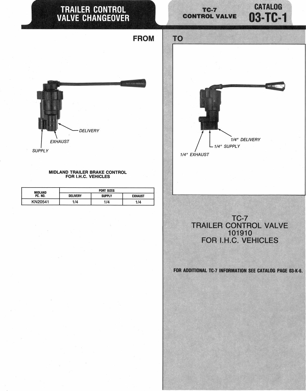 Bendix 03 Tc 1 Users Manual